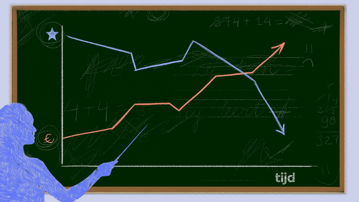 Johan De Wilde : Quelle logique derrière le déclin de la qualité de l’éducation ?